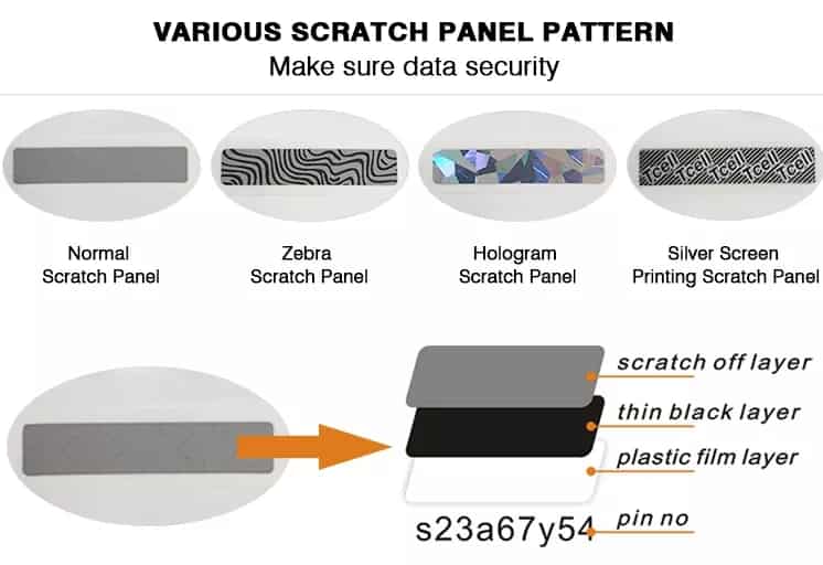 کارت اسکرچ چیست
