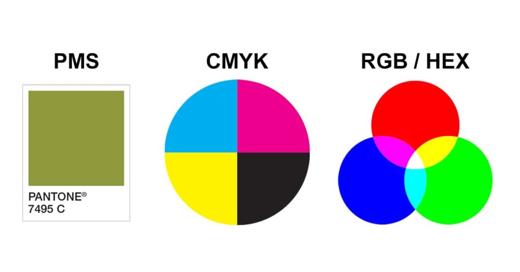 رنگ های cmyk و rgb