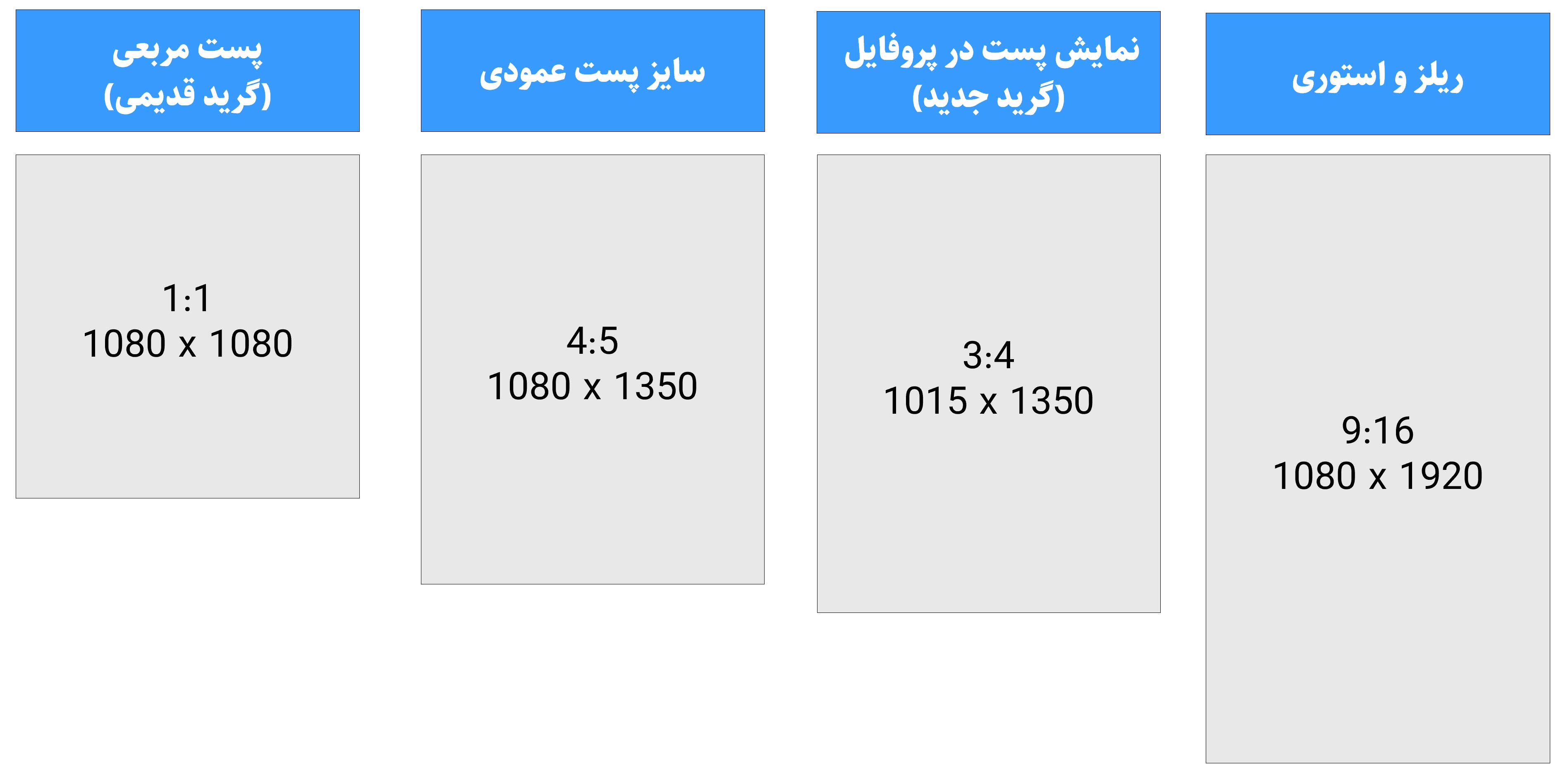 ابعاد کلی پست های اینستاگرام
