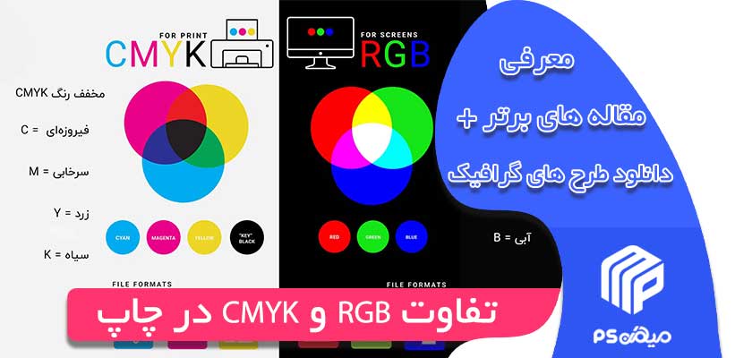 تفاوت RGB و CMYK در چاپ